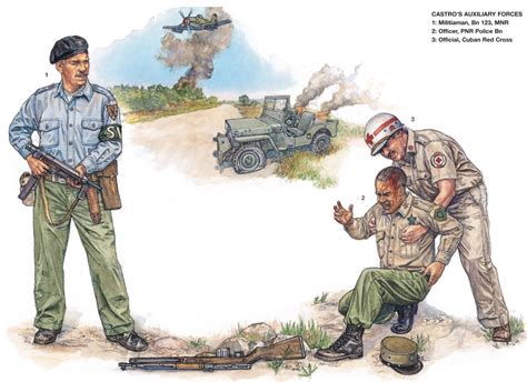 CUBAN MILITIA | Military history, Military drawings, Cuban army