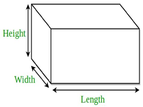 17 Cuboid Examples in Real Life – StudiousGuy