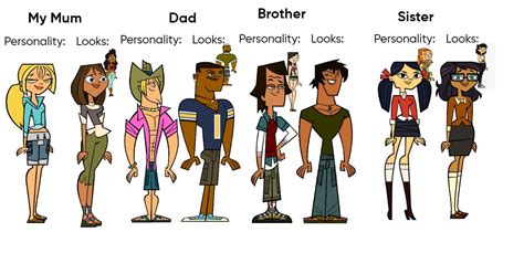 I described my family with total drama characters : Totaldrama