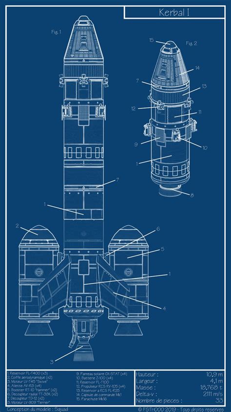 Kerbal 1 (KSP Blueprints) by Fabian StevenSimple to use this standard rocket allows beginners to ...