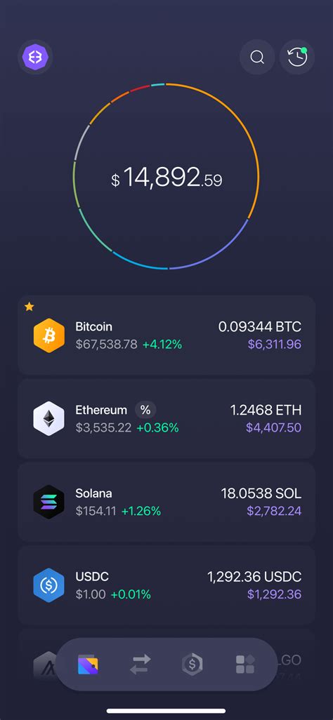 Exodus Wallet | Best Crypto Wallet for Desktop & Mobile