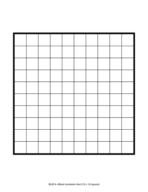 Printable Blank 100 Square Grid