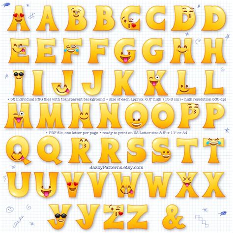 Emoji Alphabet Clipart Font Smiling Face Letters for Party | Etsy