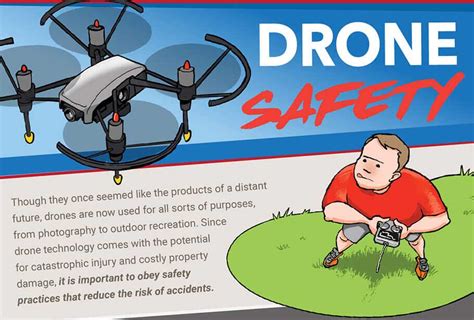 Drone Safety [Infographic]