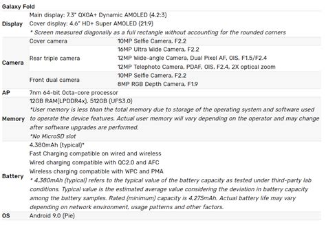 Samsung Starts Unpacked Event With the Galaxy Fold - 7.3-Inch Screen ...