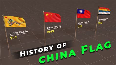 History :- Timeline of China Flag | China Flag Evolution | Flags of the ...