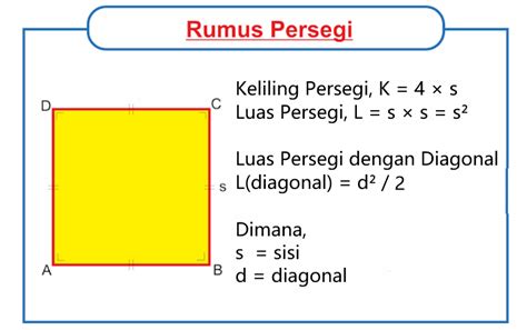 Rumus Luas Persegi, Pengertian, dan Contoh Soal - RumusHitung.Com