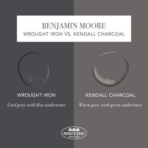 Benjamin Moore Wrought Iron Review & Inspiration