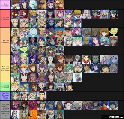 Yu-Gi-Oh Characters Tier List Tier List - TierLists.com