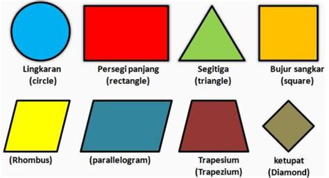 Contoh Soal Bangun Datar Persegi - Homecare24