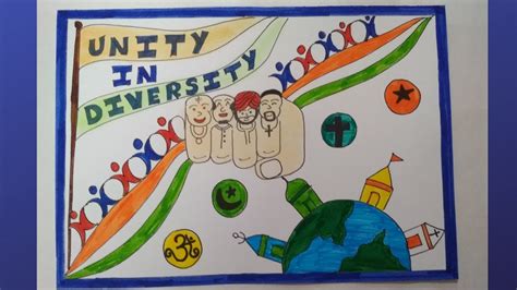 Unity Poster Making