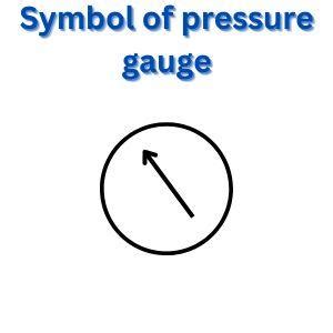 Symbol of pressure gauge | Specification of pressure gauge - CNC Prog