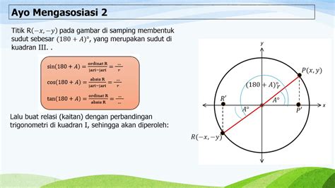 Perbandingan Trigonometri Sudut Sudut Berelasi Konsep | Hot Sex Picture