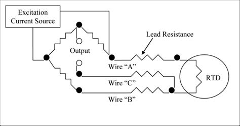 [DIAGRAM] Rtd Pt100 3 Wire Wiring Diagram FULL Version HD Quality Wiring Diagram - 159.223.119.28