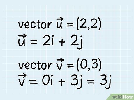 How to Find the Angle Between Two Vectors: Formula & Examples