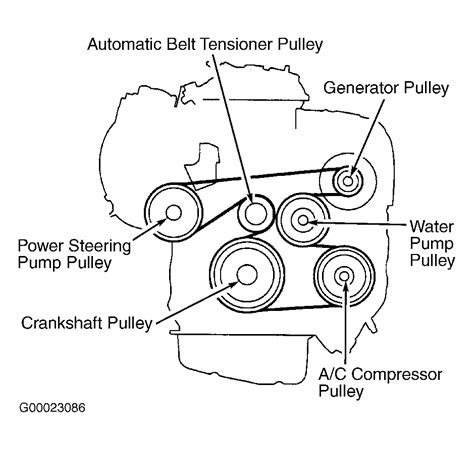 Toyota 3.4 Belt Diagram