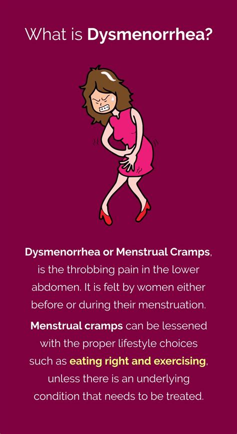 What is Dysmenorrhea? #dysmenorrhea | Menstrual cramps, Dysmenorrhea ...