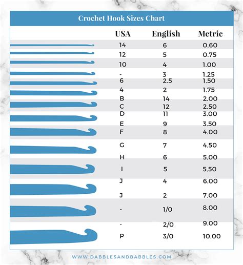 Crochet hook sizes and types - Dabbles & Babbles