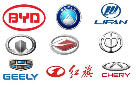 List of all Chinese Car Brands [Chinese car manufacturers]