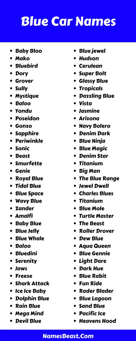 450+ Blue Car Names: Good, Cool, Badass, Famous