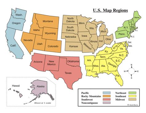 United States Regions - Mr. Reardon's US II