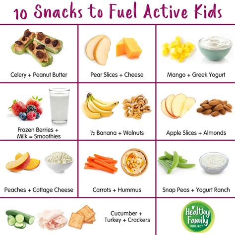 10 Healthy Snacks to Fuel Active Kids | Healthy Family Project