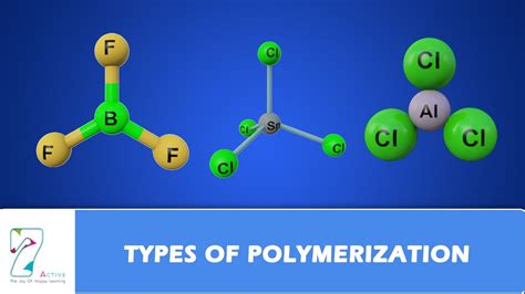 TYPES OF POLYMERIZATION - YouTube