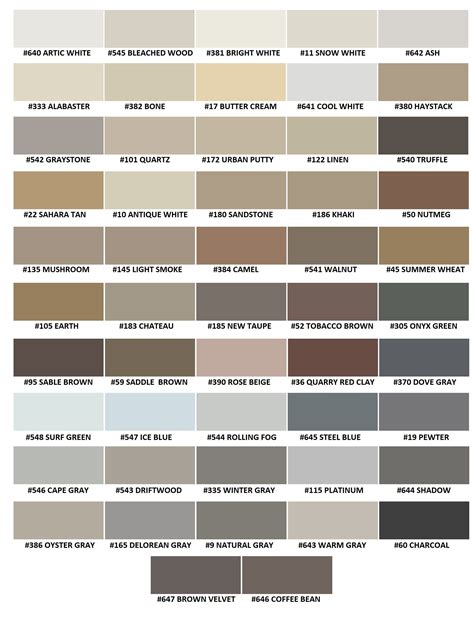 Lowes Tile Grout Colors - Craigslist Ann Arbor Hub