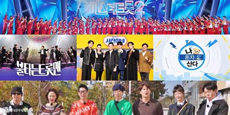 TOP 50 Korean Variety Show Brand Reputation Rankings in March 2023 - KPOPPOST