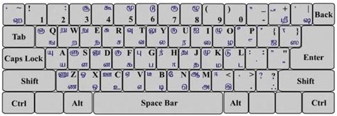 Bamini Tamil Keyboard Layout | Font keyboard, Tamil font, Download fonts