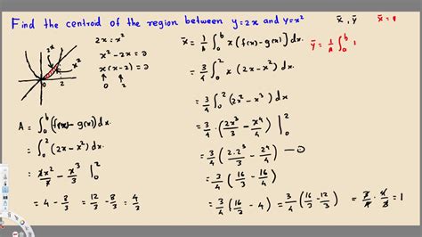 Integral Calculator With Steps / Mathstools Integral Calculator - Android Apps on Google Play ...