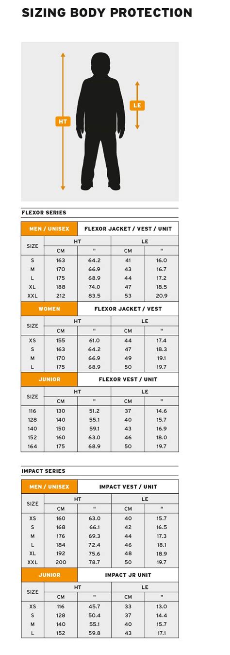 Head-Size-Guide