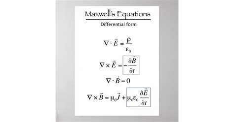 Póster Ecuaciones de Maxwell - forma diferenciada | Zazzle.es