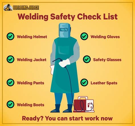 Welding Safety Tips and Guide for Beginners - Welding Judge