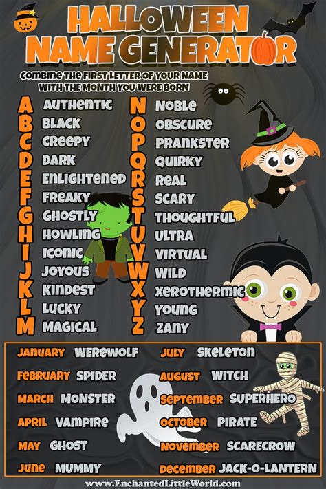 Spooky Halloween Name Generator • Enchanted Little World