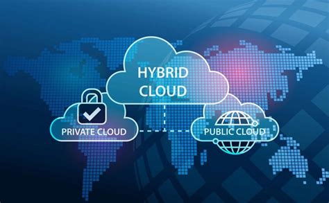 What is Hybrid Cloud Computing | Everything You Need to Know - N6 Host Blog