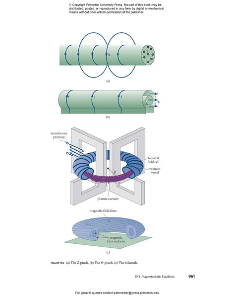 Plasma Physics | Princeton University Press