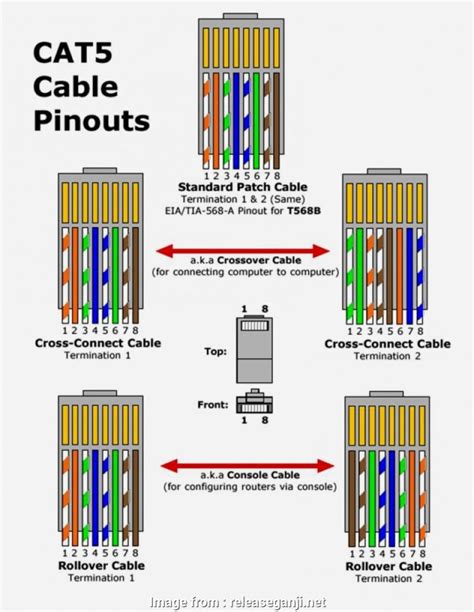 Cat6 Connection Wiring Diagram