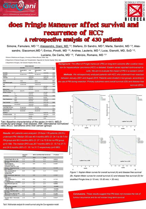 (PDF) Does Pringle Maneuver affect survival and recurrence of HCC? A retrospective analysis of ...