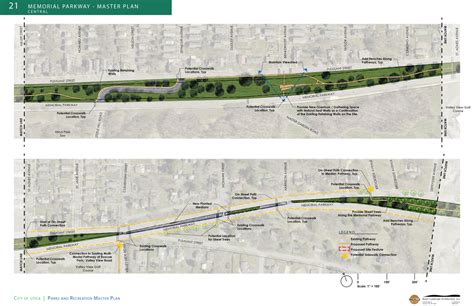 City of Utica Parks and Recreation Master Plan — Bayer Landscape Architecture, PLLC