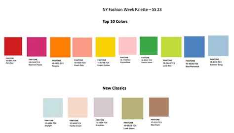 Pantone Color Institute Releases Pantone Fashion Color Trend Report Spring/Summer 2023 For New ...