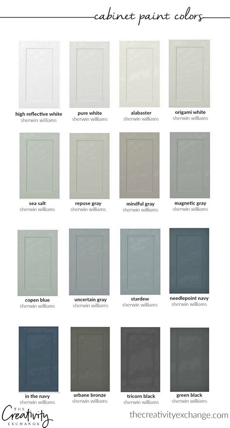 Neutral Colors To Paint Kitchen Cabinets - The Swampthang