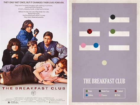 45 Minimalist Movie Posters to Inspire your Creativity