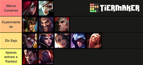 LoL Campeones de Noxus Tier List (Community Rankings) - TierMaker