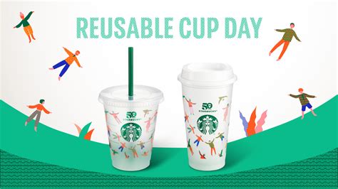 Why do reusable cups turn into unnecessary waste? | Designmarketinglab