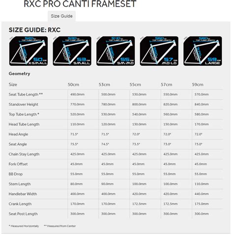 Raleigh Road Bike Size Chart