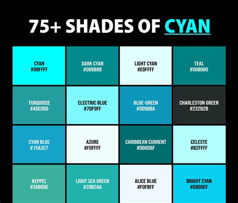 75+ Shades of Cyan Color (Names, HEX, RGB, & CMYK Codes) – CreativeBooster