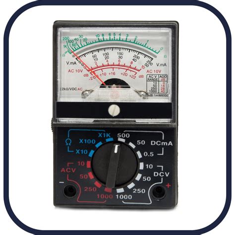 Types of Ammeters | Classification & Examples