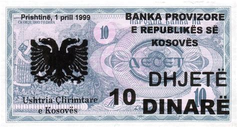 Banknote Index - Kosovo