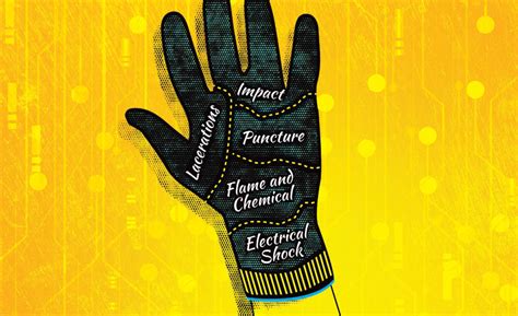 Hand Safety: How Much Protection Can Task-Specific Gloves Provide? | 2020-04-01 | Engineering ...